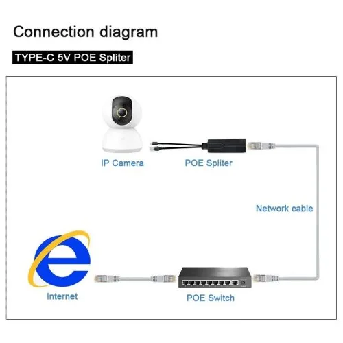 Vue 3 du produit