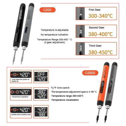 Vue 3 du produit