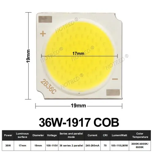 36W 19-17mm COB