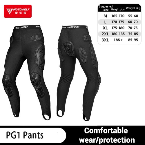 Vue 5 du produit