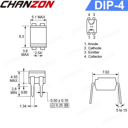 Vue 2 du produit