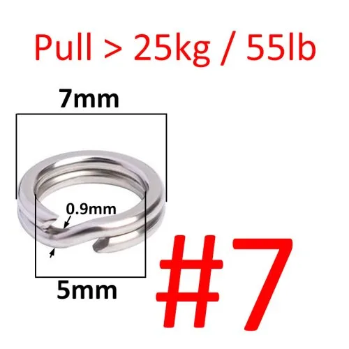 7mm