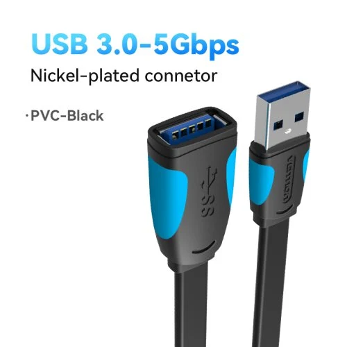 5Gbps-níquel chapado