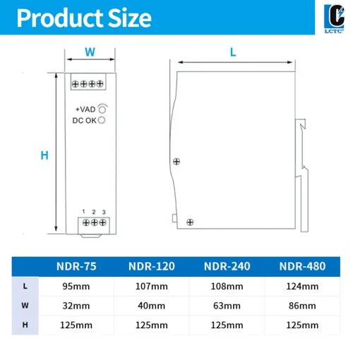 Vue 3 du produit