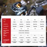 Vue 7 du produit