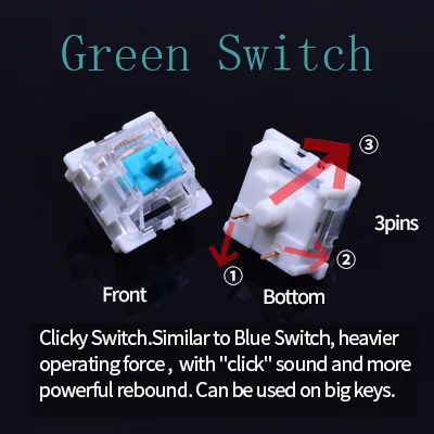 Clicky verde