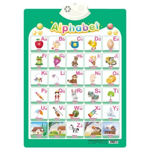 Alphabet 945