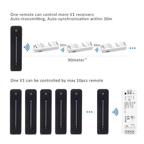 Vue 2 du produit