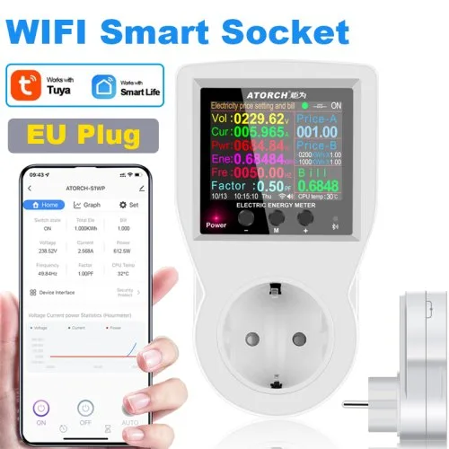 EU stekker WiFi