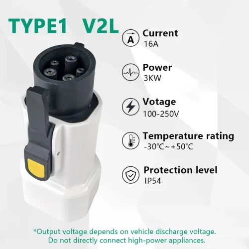 Vue 3 du produit