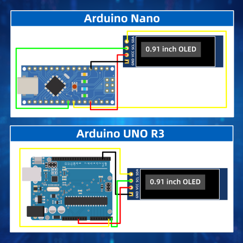 Vue 3 du produit