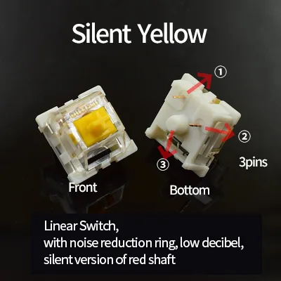 Silenzioso giallo