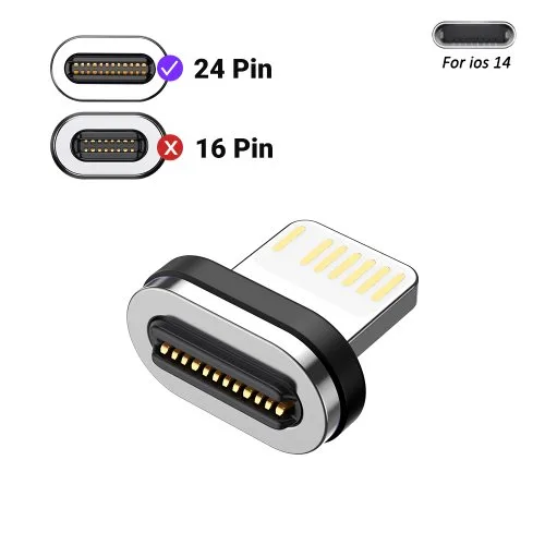 Alleen tips voor iPhone