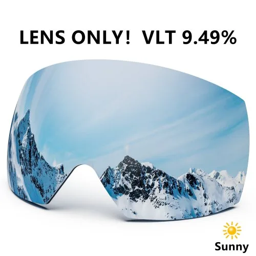 Kwik lens