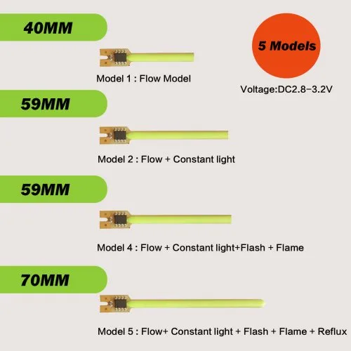 Vue 3 du produit