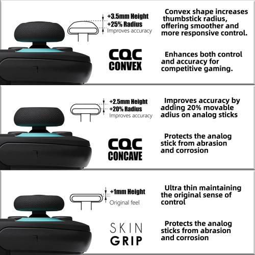 Vue 3 du produit