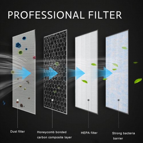 Vue 3 du produit
