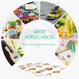 Vue 5 du produit