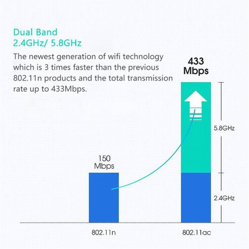 Vue 3 du produit