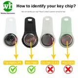Vue 3 du produit