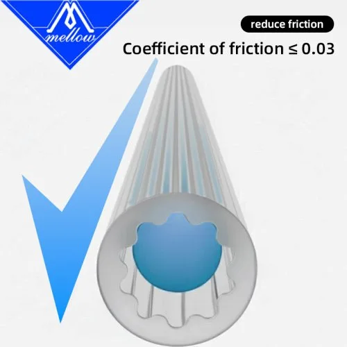 Vue 3 du produit