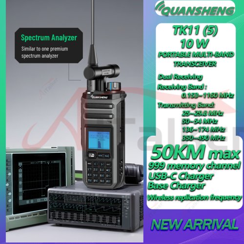 Image of Quansheng TK115 Portable Ham Radio with 10W Multi-Band Spectrum Analyzer – 27MHz CB, LW, MW, SW, HF, VHF, UHF, AM, FM, SSB, USB, LSB, CW for Amateur Radio Enthusiasts