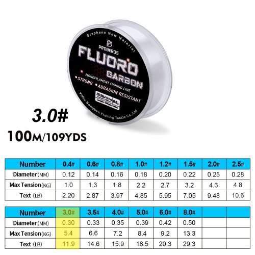 Immagine di PROBEROS 100M Lenza da pesca con rivestimento in fluorocarbonio 2.2LB-29.3LB Linea leader monofilame...