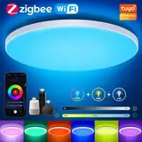 Vue 2 du produit