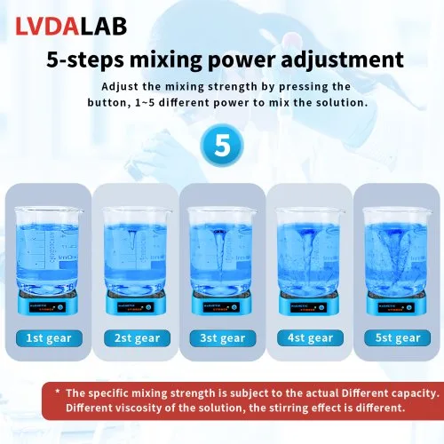 Vue 5 du produit