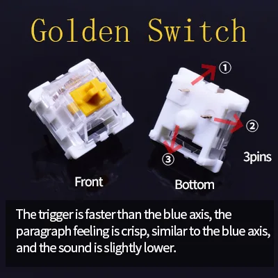 Clicky oro