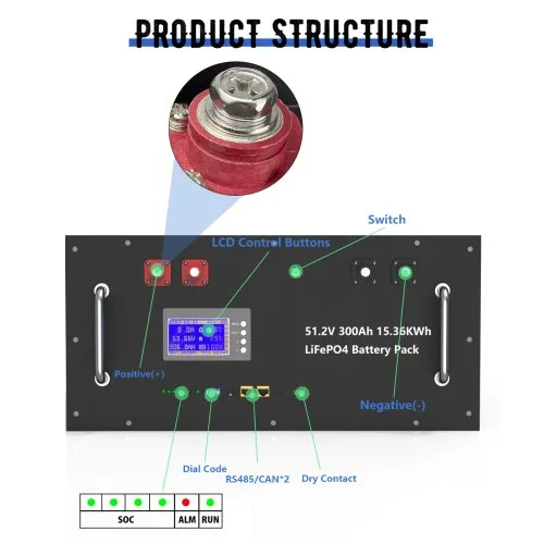 Vue 5 du produit