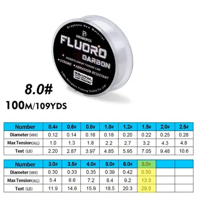 Ligne de Pêche Fluorocarbone 100m - Ultra Résistante & Invisible