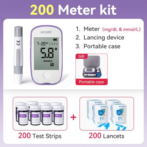 A608-200 Meter Kit