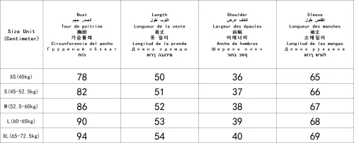 Vue 3 du produit