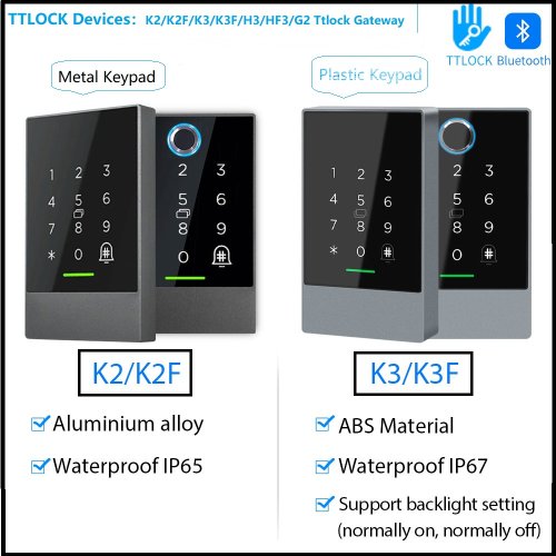Afbeelding van Waterdichte RFID & Bluetooth TTLock Toetsenbord App Ontgrendeling - Deuropener voor Toegangscontrole (K2, K2F, K3, K3F, K3Q, H3, HF3, G2)