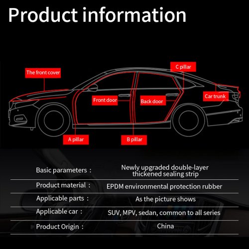 Vue 3 du produit