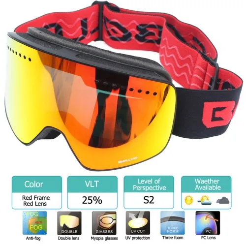 Rood Red1 lens
