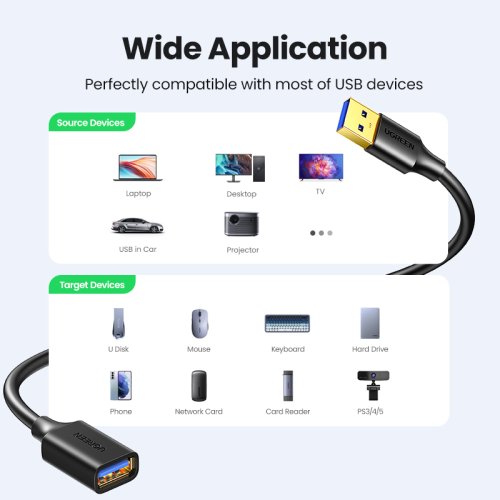 Vue 3 du produit
