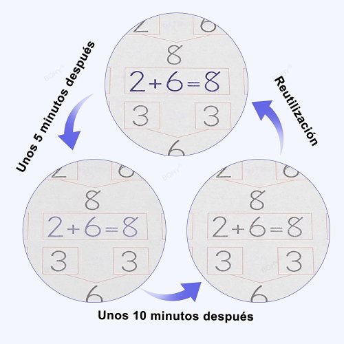 Vue 3 du produit