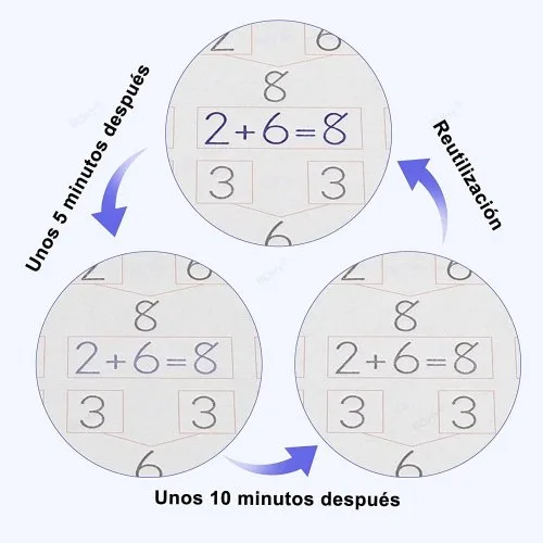 Vue 4 du produit