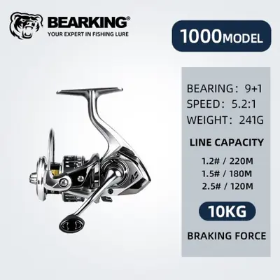 Image de Moulinet Pêche Mer Bearking - Robuste & Étanche