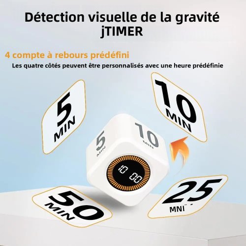 Vue 2 du produit