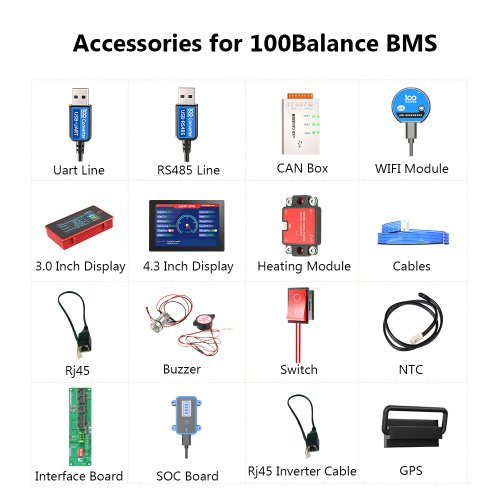 Image de Kit d'Accessoires BMS Daly 100A avec Écran Tactile et Connectivité Wi-Fi/Bluetooth