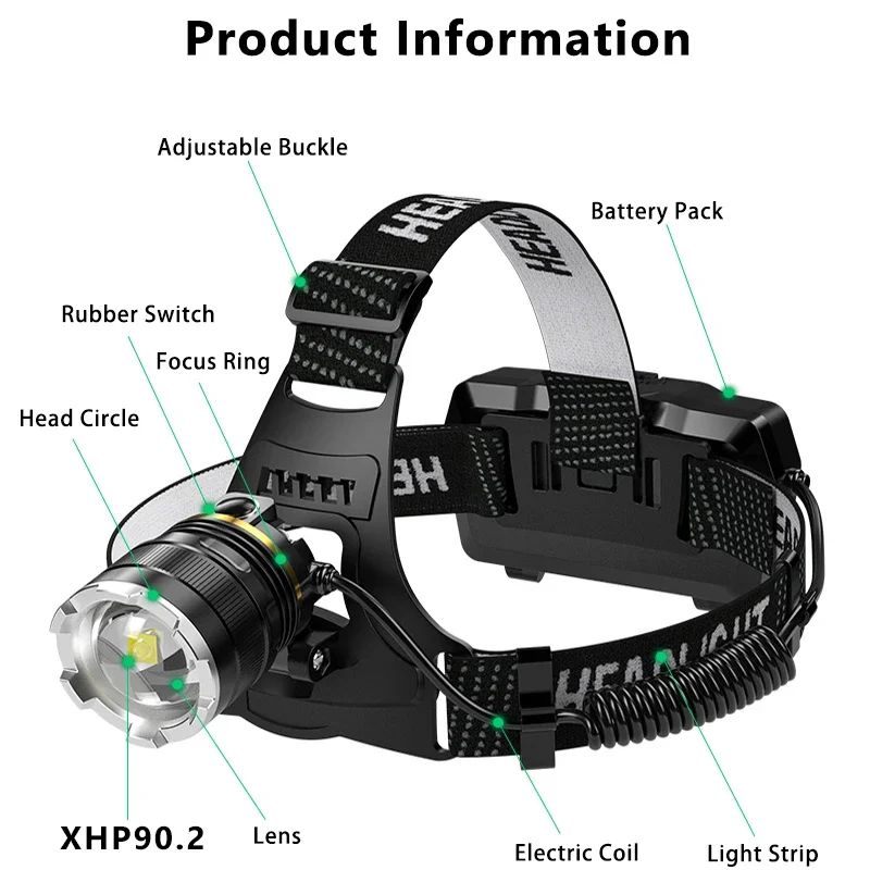 Vue 5 du produit
