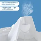 Vue 5 du produit