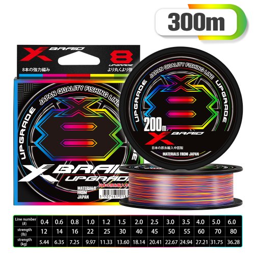 Vue 14 du produit