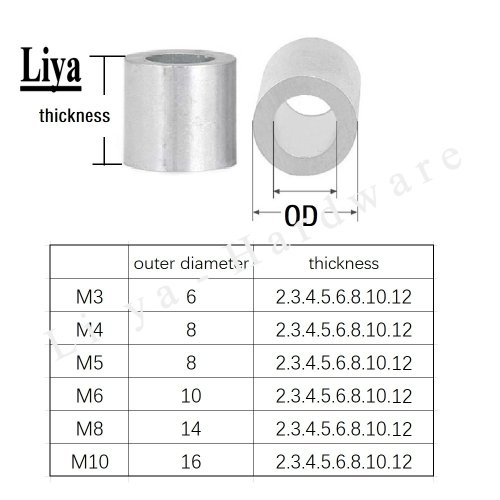 Vue 5 du produit