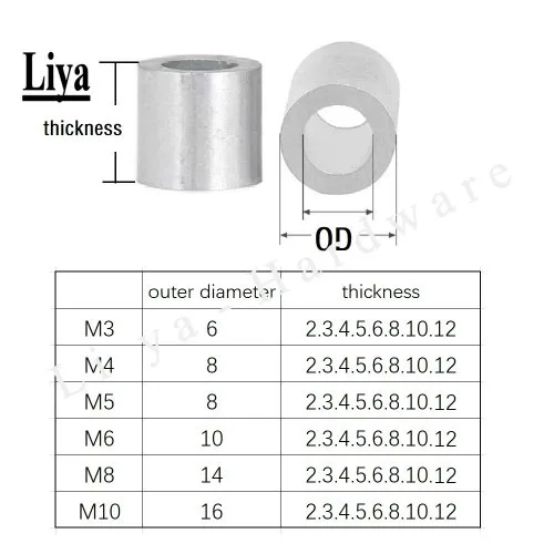 Vue 5 du produit