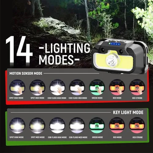 Vue 5 du produit