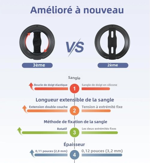 Vue 7 du produit